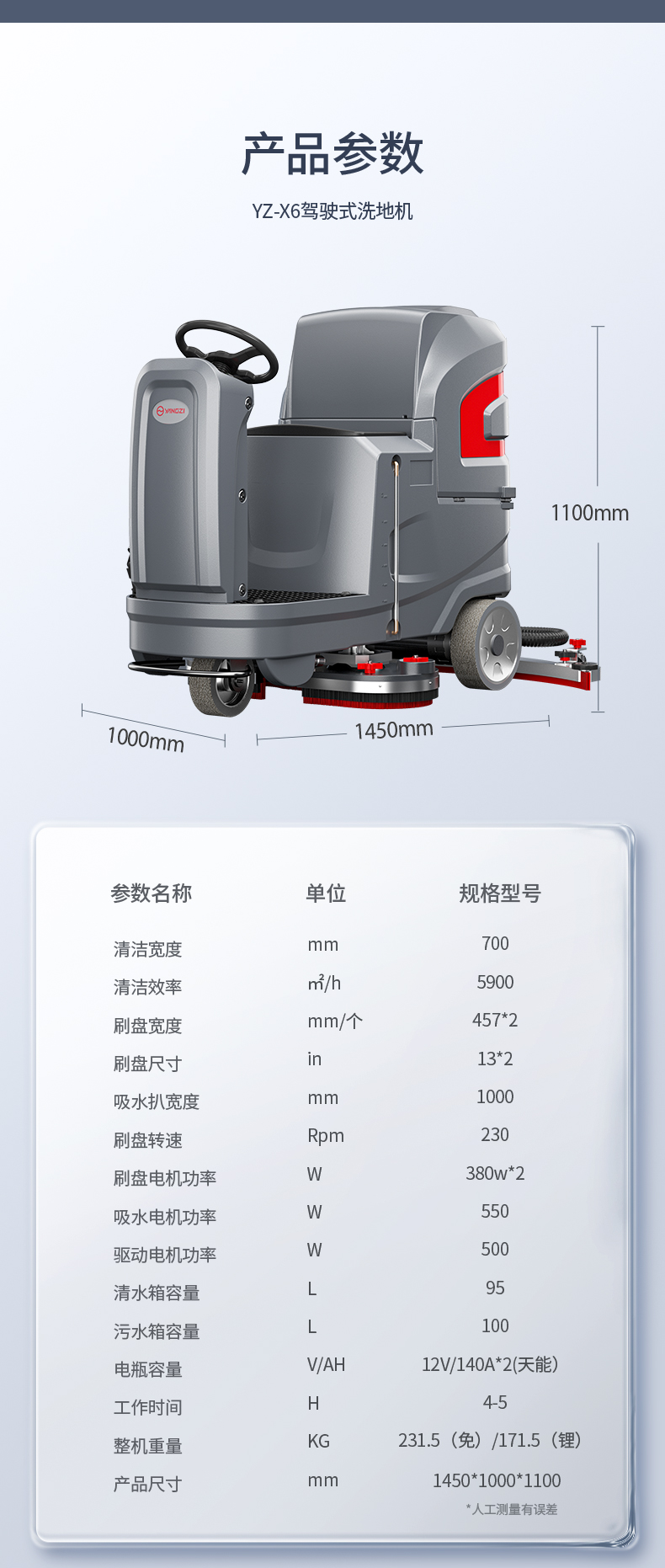 X6洗地机汇总psd_17.jpg